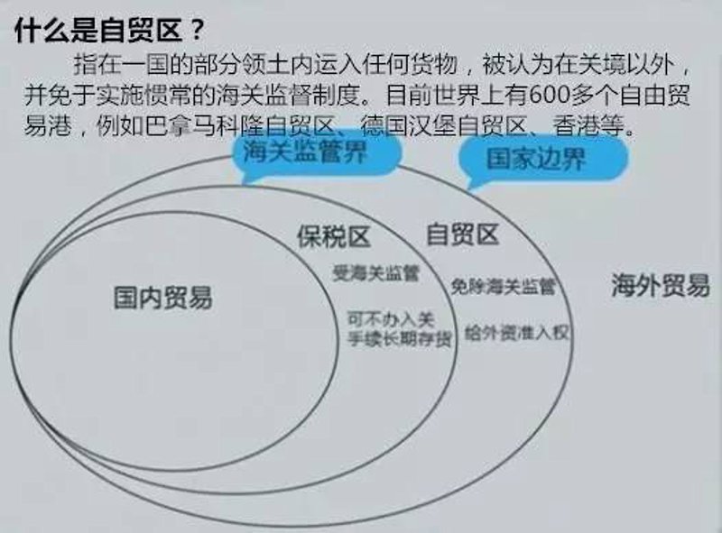 杨凌示范区片区：现代农业的新篇章